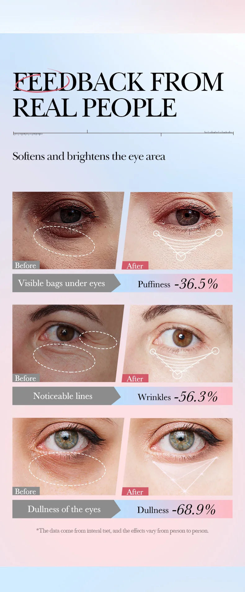 Eye Bag Removal Cream Collagen Anti-Wrinkle Fade Fine Lines Firming Skin Anti Dark Circle Puffiness Brighten Eye Care